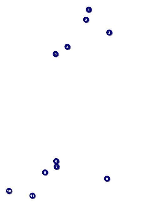 TU Driftboat Flyer Front Field Markers