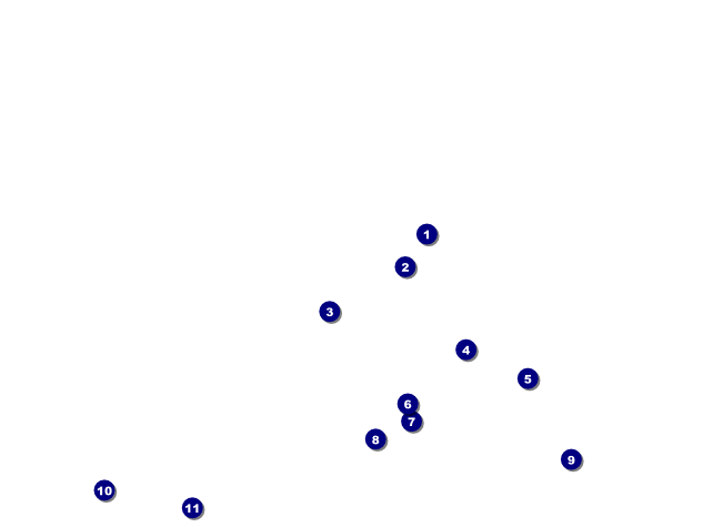 TU Rainbow Trout Flyer Front Field Markers