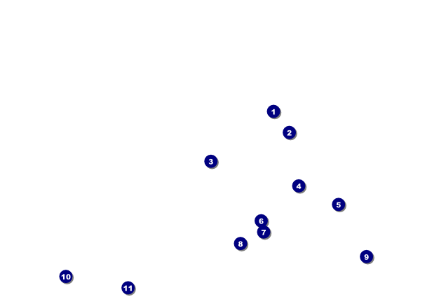 TU Kids Poster Front Field Markers