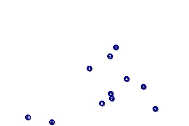 TU Rainbow Trout Poster Front Field Markers