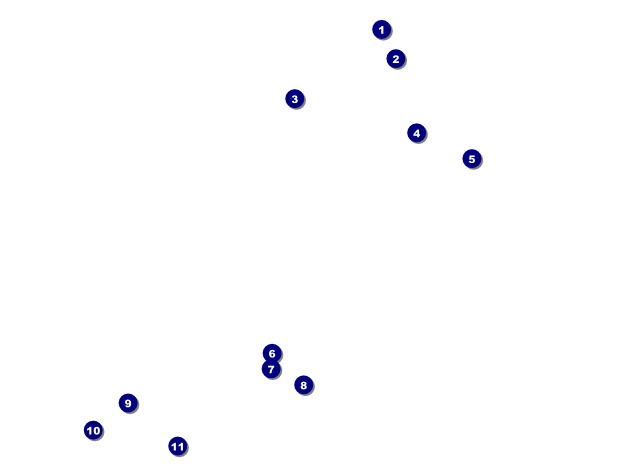 TU Woman Fishing Flyer Front Field Markers