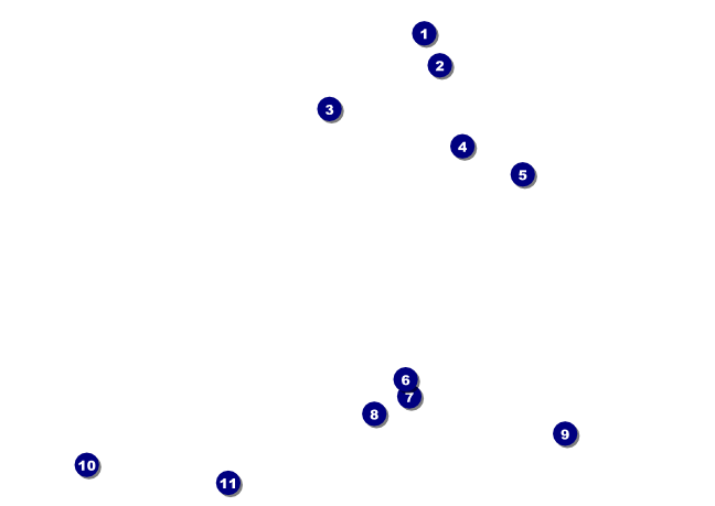TU Cutthroat Postcard Mailer Front Field Markers