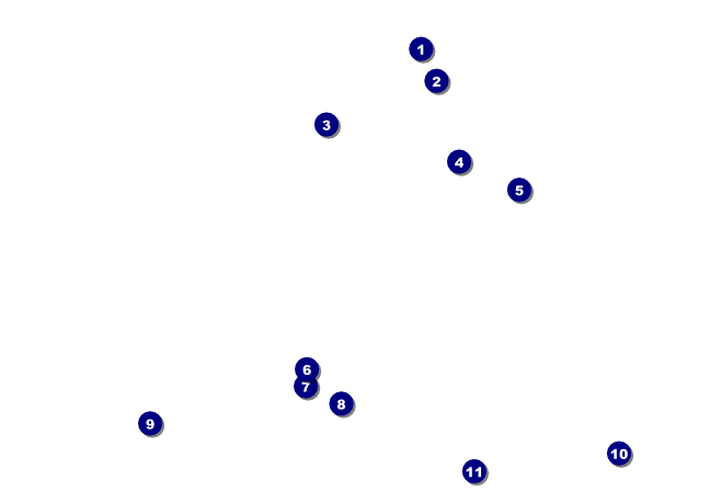 TU Woman Fishing Postcard Mailer Front Field Markers