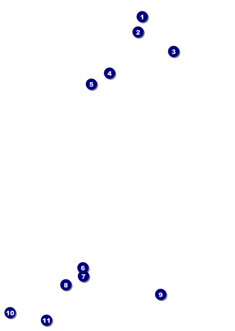 TU Driftboat Postcard Front Field Markers