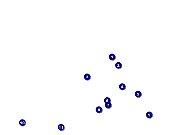 TU Kids Postcard Front Field Markers