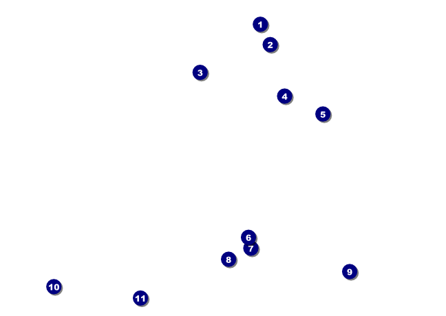 TU Flybox Postcard Front Field Markers