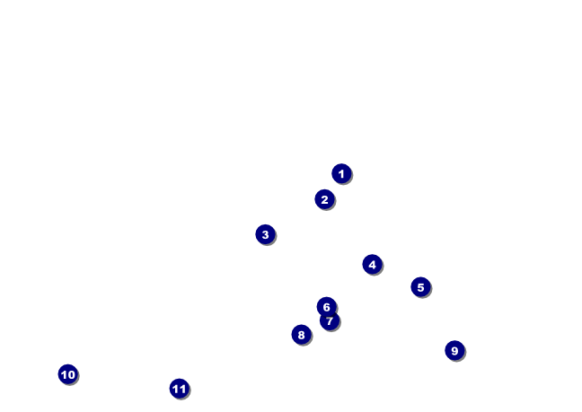 TU Rainbow Trout Postcard Front Field Markers