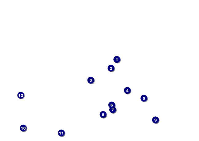 TU Rainbow Trout Postcard (with image upload) Front Field Markers