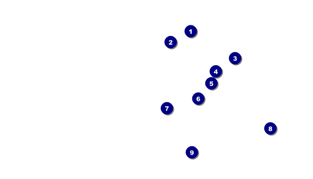 Veteran Business Card Front Field Markers
