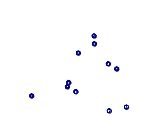 TU Electrofishing Closeup Flyer Front Field Markers
