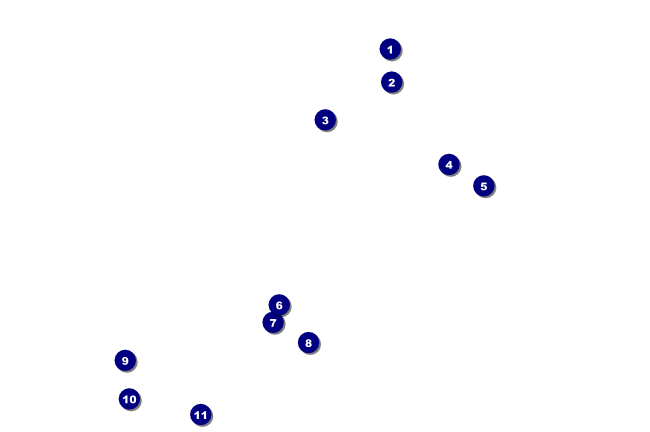 TU Fishing Steep River Poster Front Field Markers