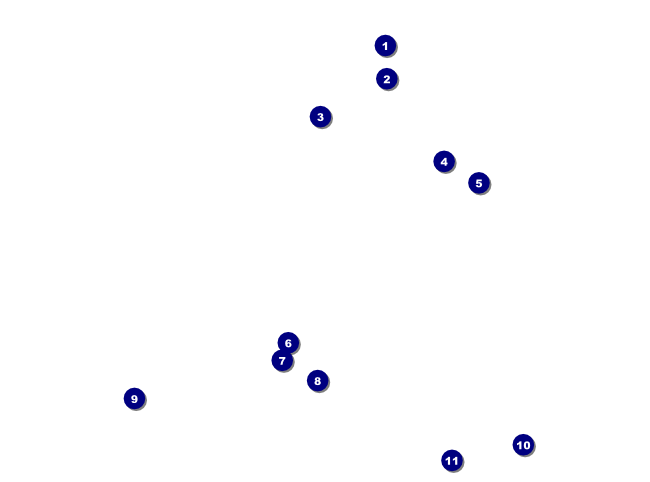TU Fishing Steep River Flyer Front Field Markers