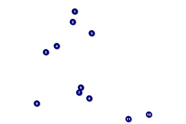 TU Volunteer Tree Planting Poster Front Field Markers