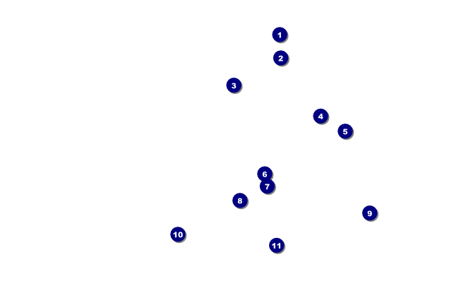 TU Woman Fishing Fall Poster Front Field Markers