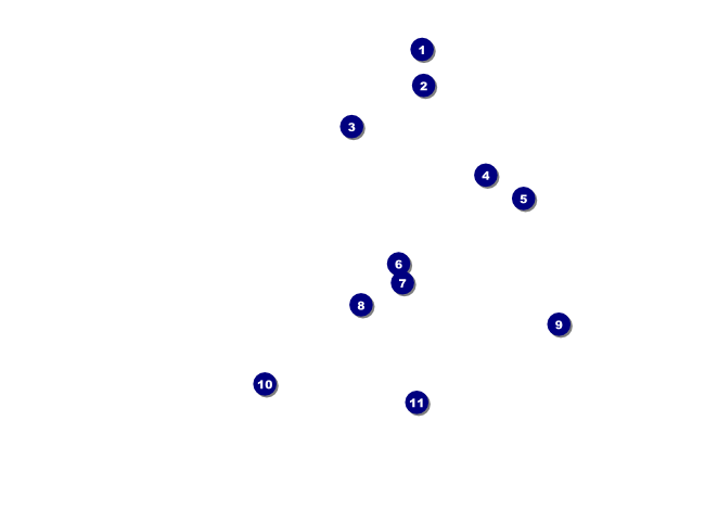 TU Woman Fishing Fall Flyer Front Field Markers