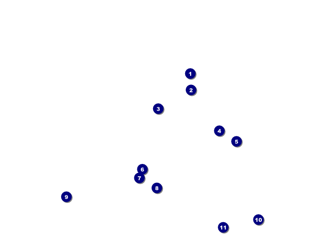 TU Woman Releasing Trout Flyer Front Field Markers