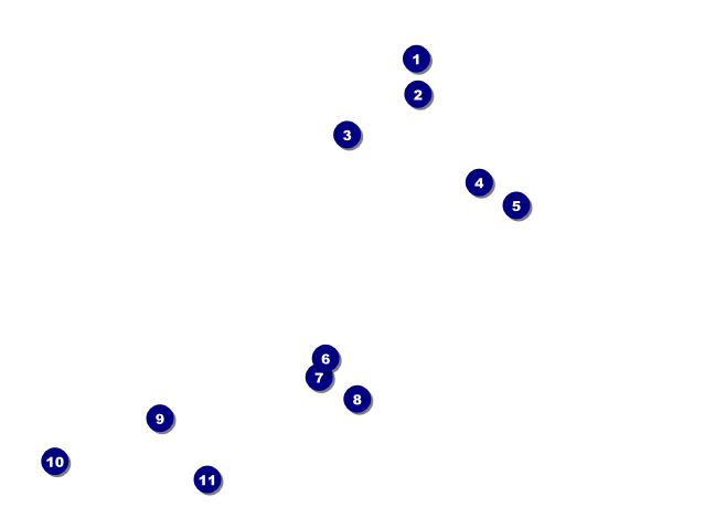 TU Father and Daughter Fishing Postcard Mailer Front Field Markers