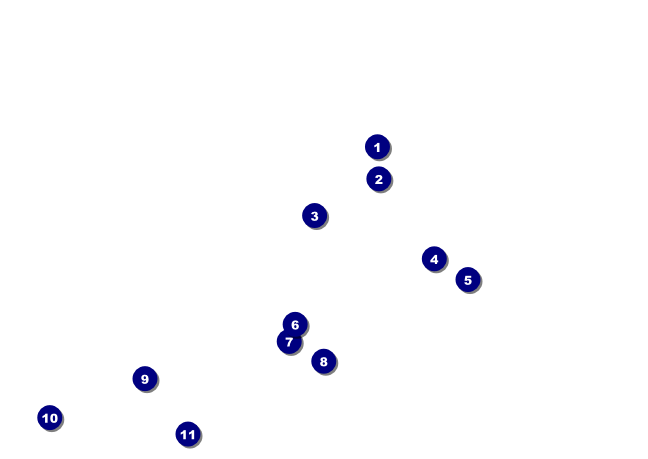 TU Drift Board Fishing Postcard Mailer Front Field Markers