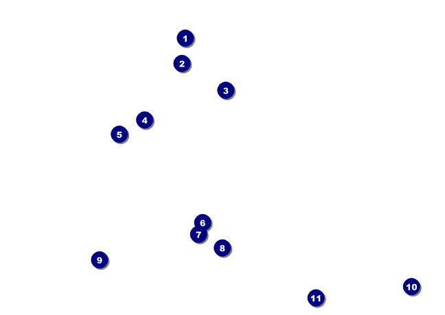TU Volunteer Tree Planting Postcard Front Field Markers