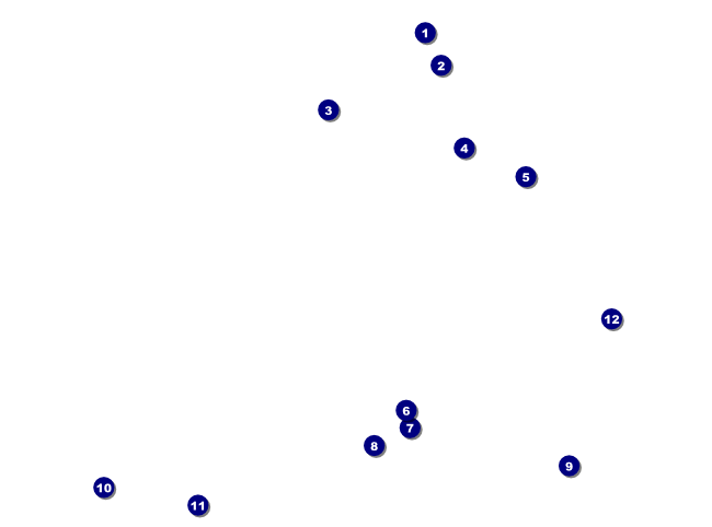 TU Brook Trout Flyer with QR Code Flyer Front Field Markers
